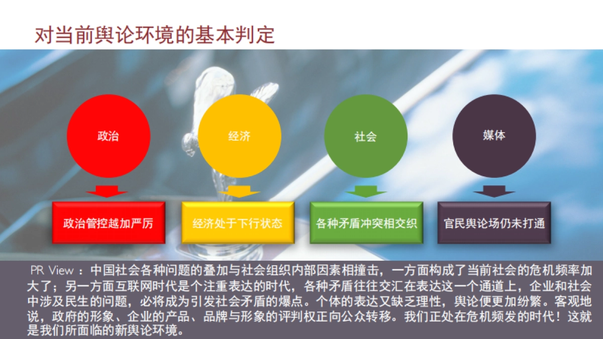 【蓝标】劳斯莱斯汽车经销商危机公关培训_第6页