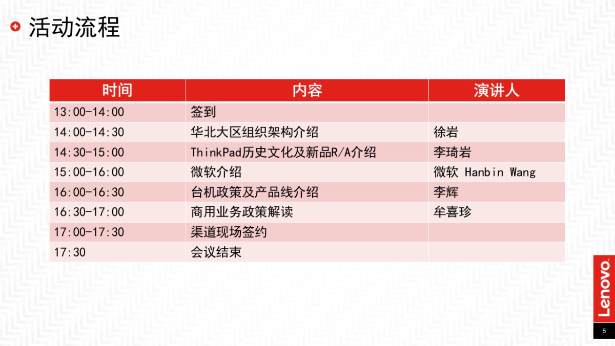 2018ThinkPad新品展示培训会活动总结_第5页
