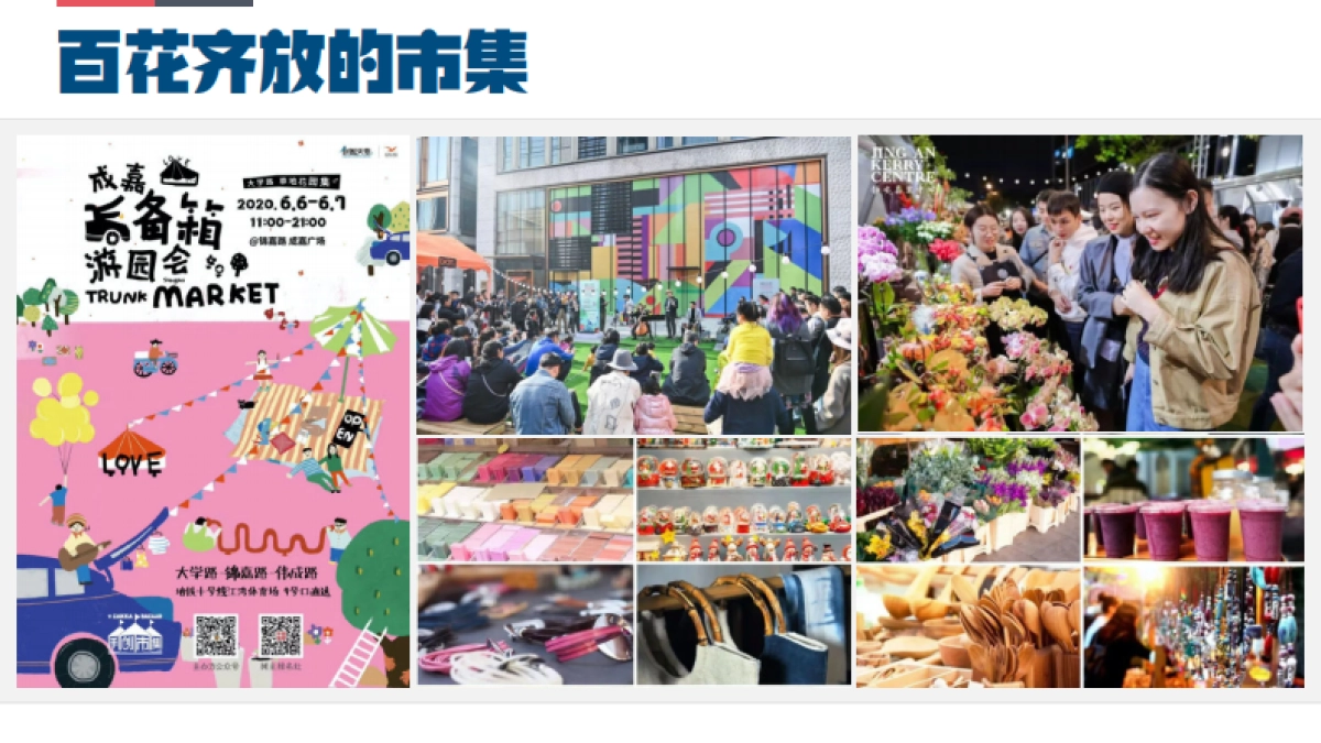 2020市集-购物中心宠粉新指南（培训课件）-55P_第7页