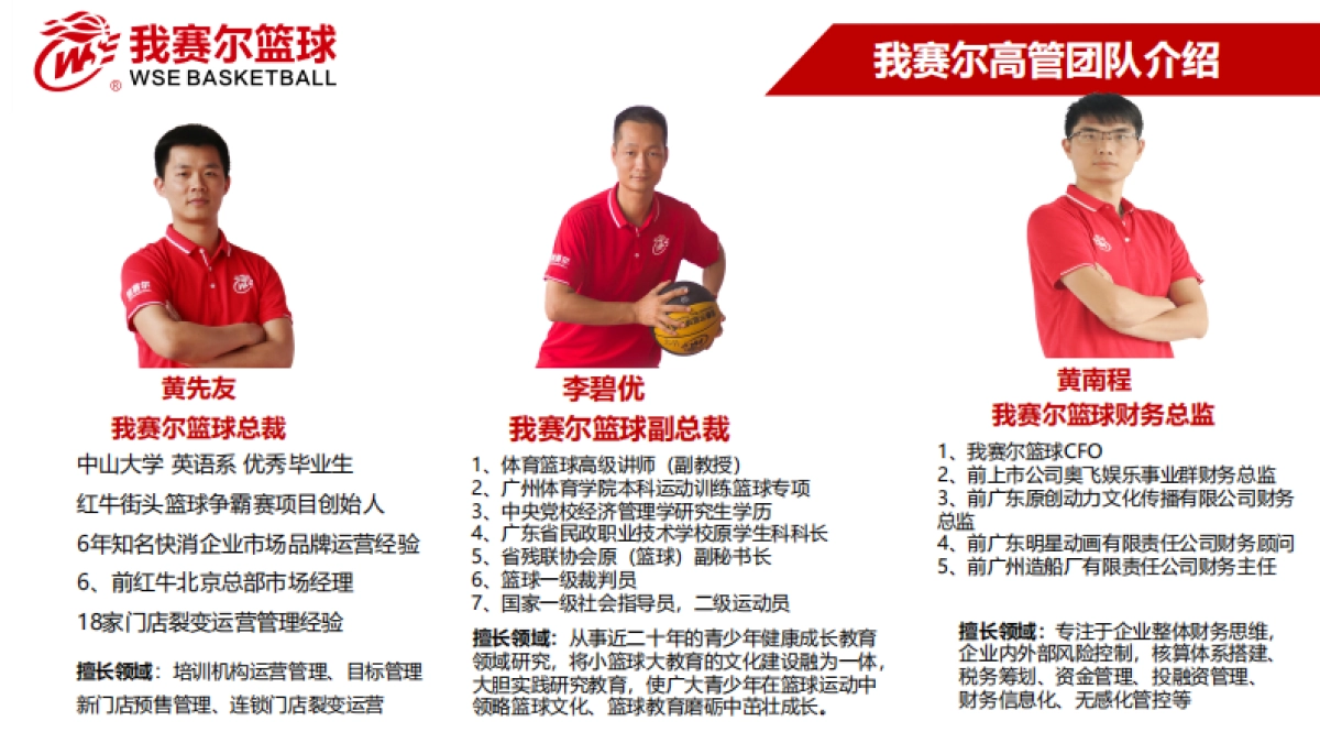 2020我赛尔少儿篮球培训教育机构品牌介绍_第9页