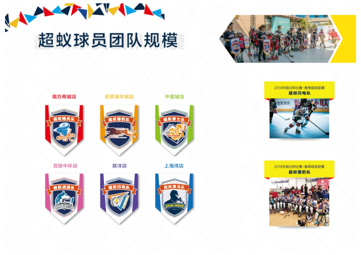 2021超蚁&七彩轮滑培训品牌简介_第4页