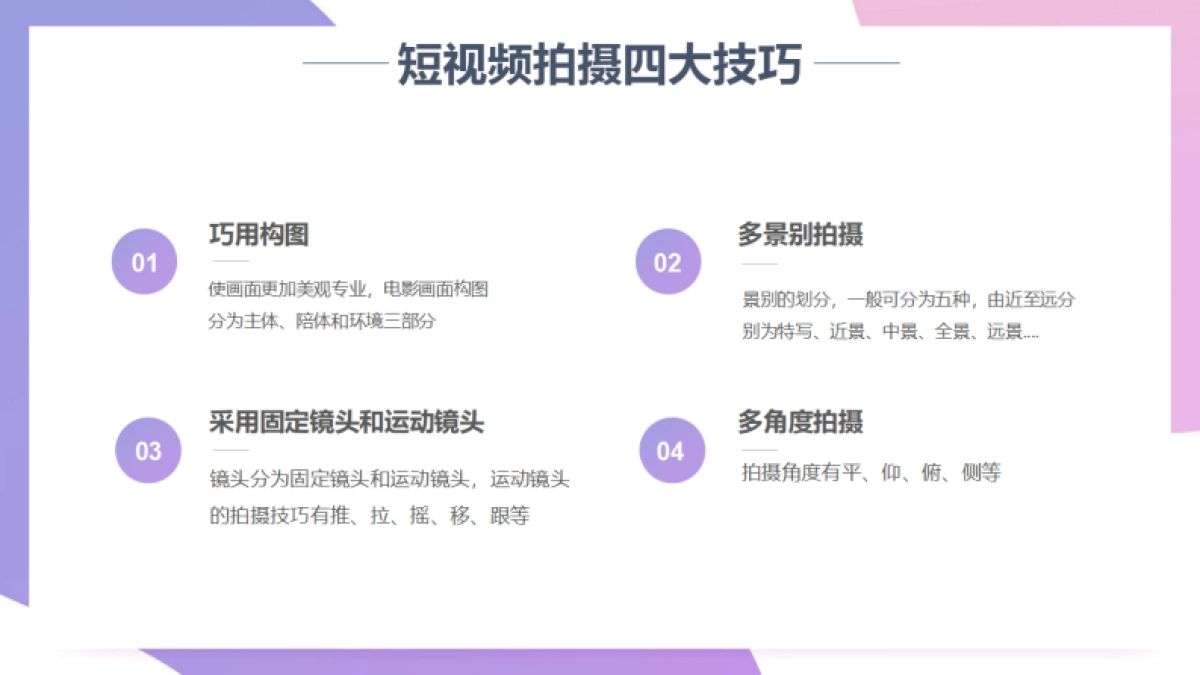 2022短视频拍摄与剪辑技巧分享（培训课件）-41P_第10页