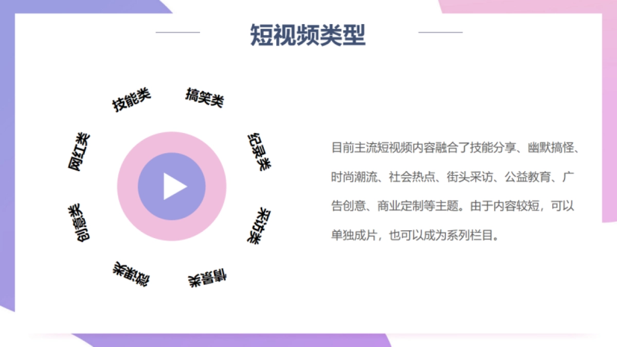 2022短视频拍摄与剪辑技巧分享（培训课件）-41P_第4页