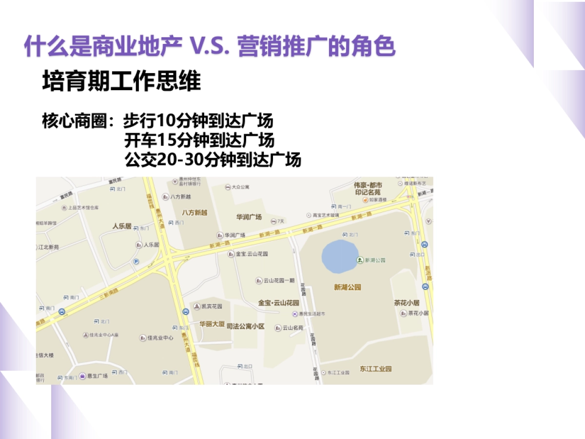 2022购物中心开业后-营销推广企划实战心法培训_第10页