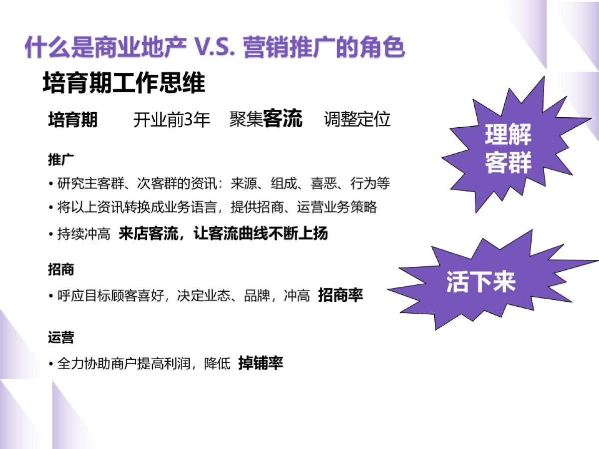 2022购物中心开业后-营销推广企划实战心法培训_第5页