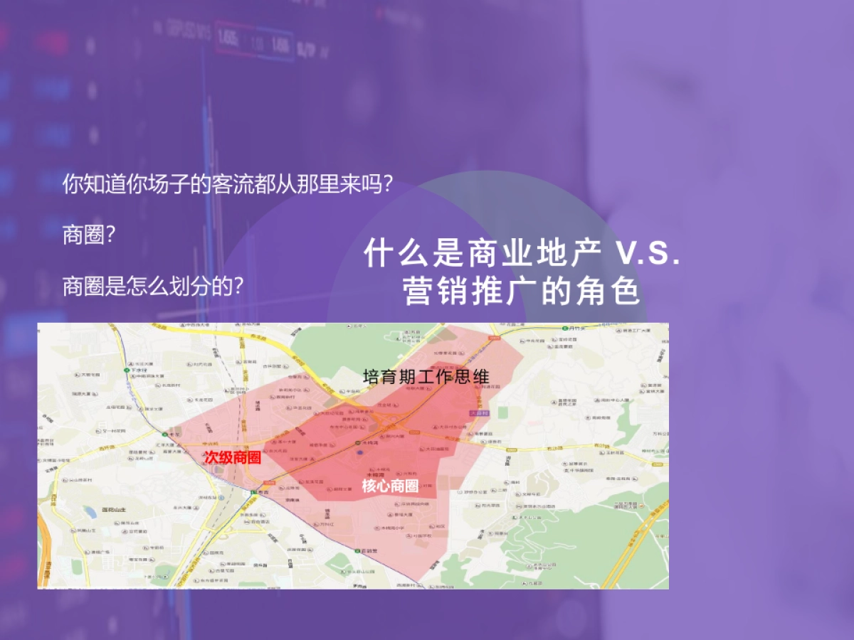 2022购物中心开业后-营销推广企划实战心法培训_第8页