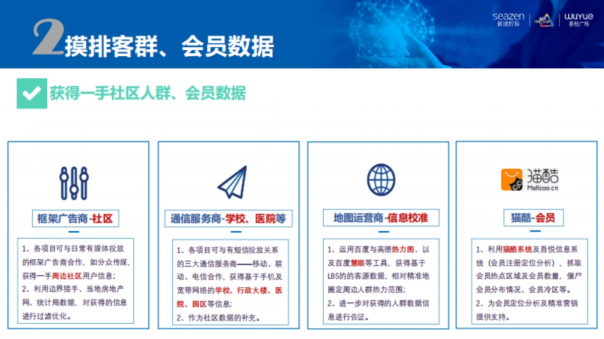 2022购物中心消费地图 制导营销培训课件_第10页