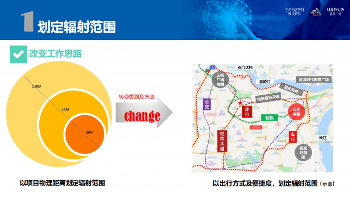 2022购物中心消费地图 制导营销培训课件_第7页