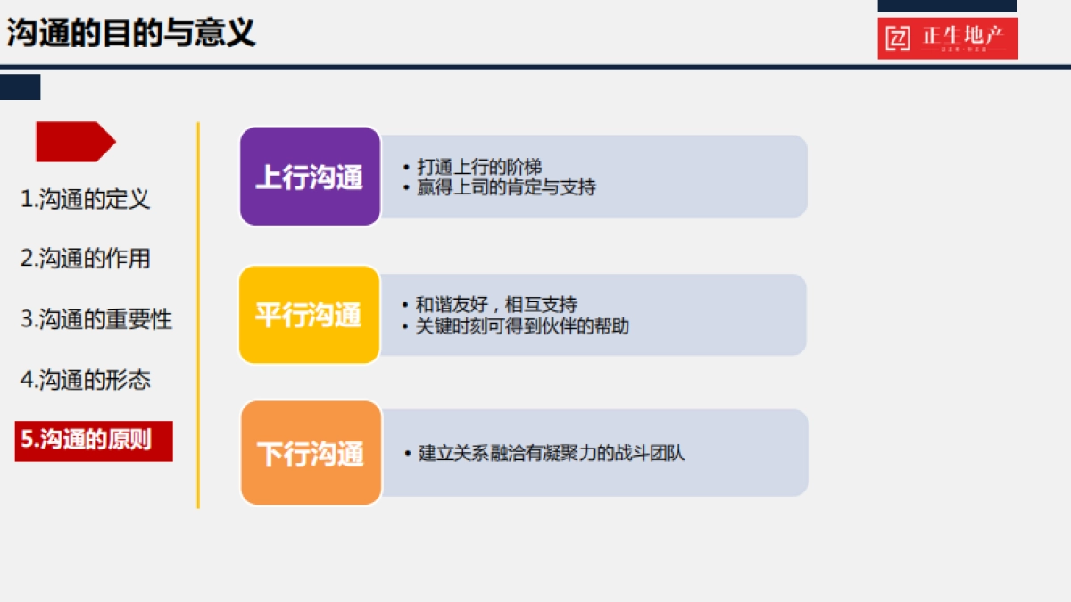 2022客户转化与技巧提升【管理培训课件】-122P_第9页