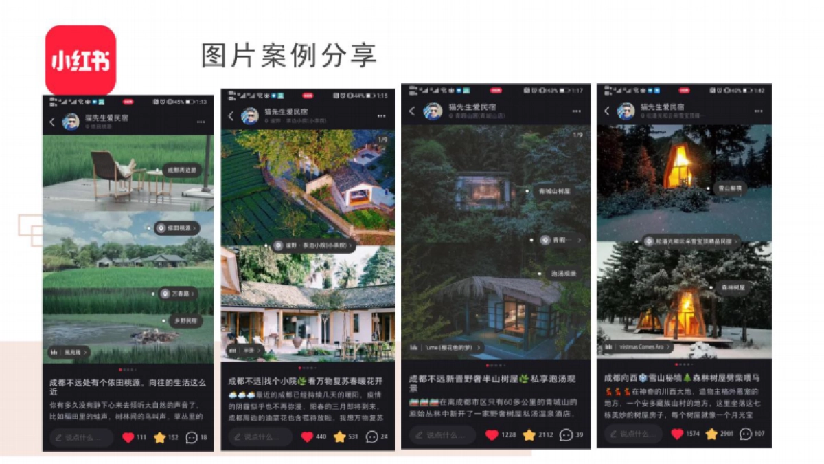 2023小红书内容运营技巧培训SOP-小红书_第10页