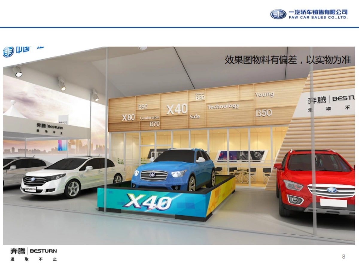 奔腾D展培训手册（标准版做试驾）_第8页