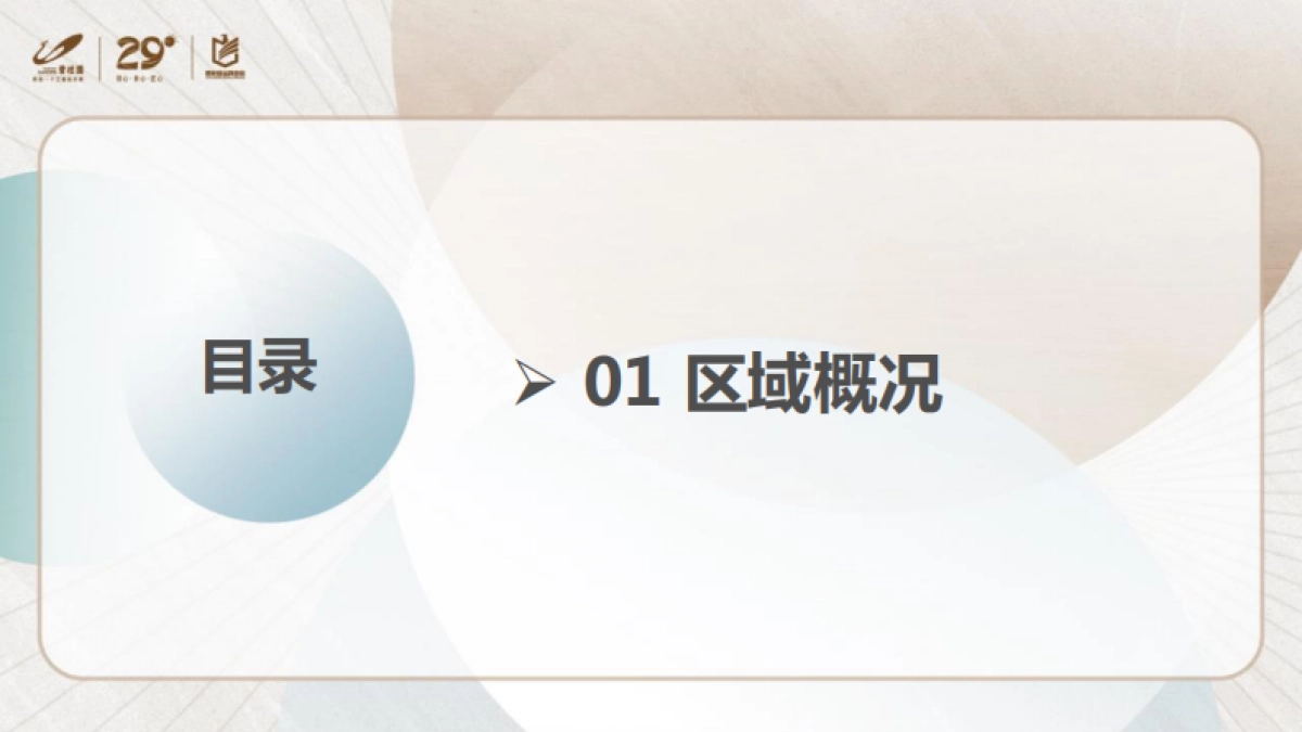 碧桂园内部策划培训-如何实现快速清盘-22P_第2页