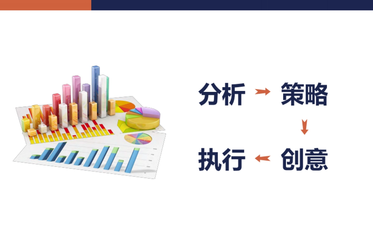 策划工作基础培训-93P_第4页