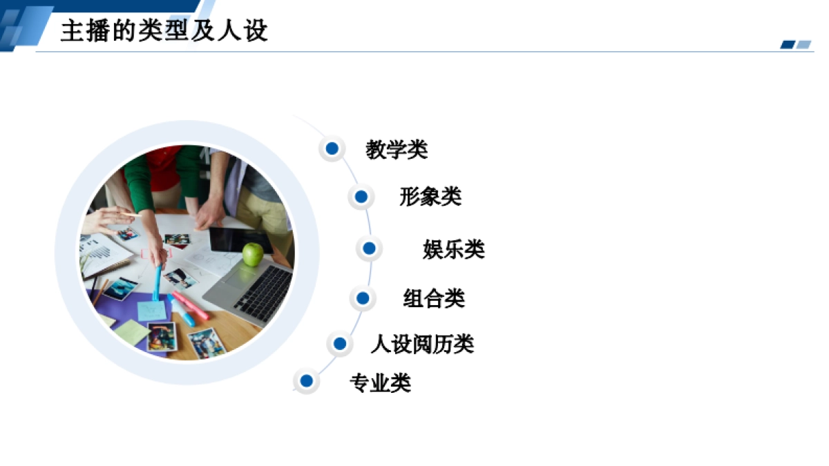 电商主播培训_第8页