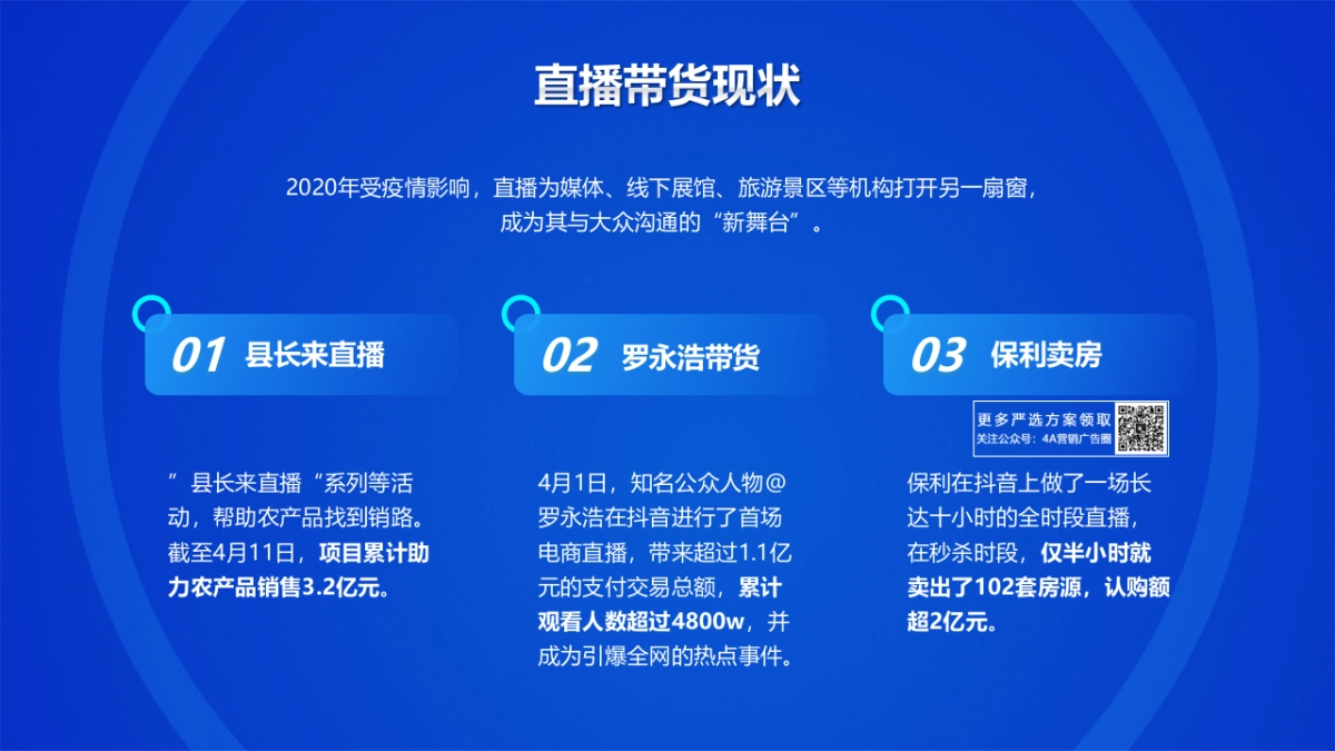 抖音短视频运营技巧培训课件_第8页