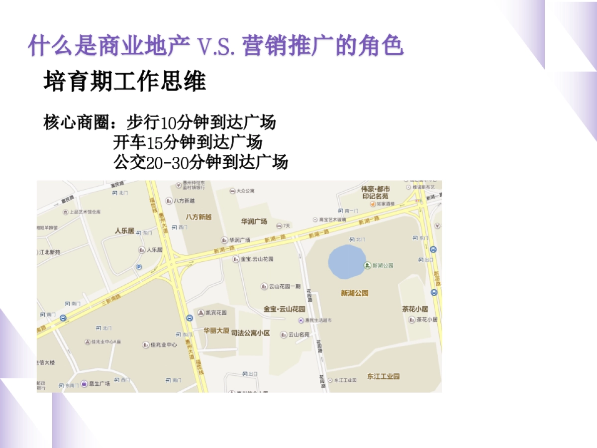 购物中心开业后-营销推广企划实战心法培训_第10页