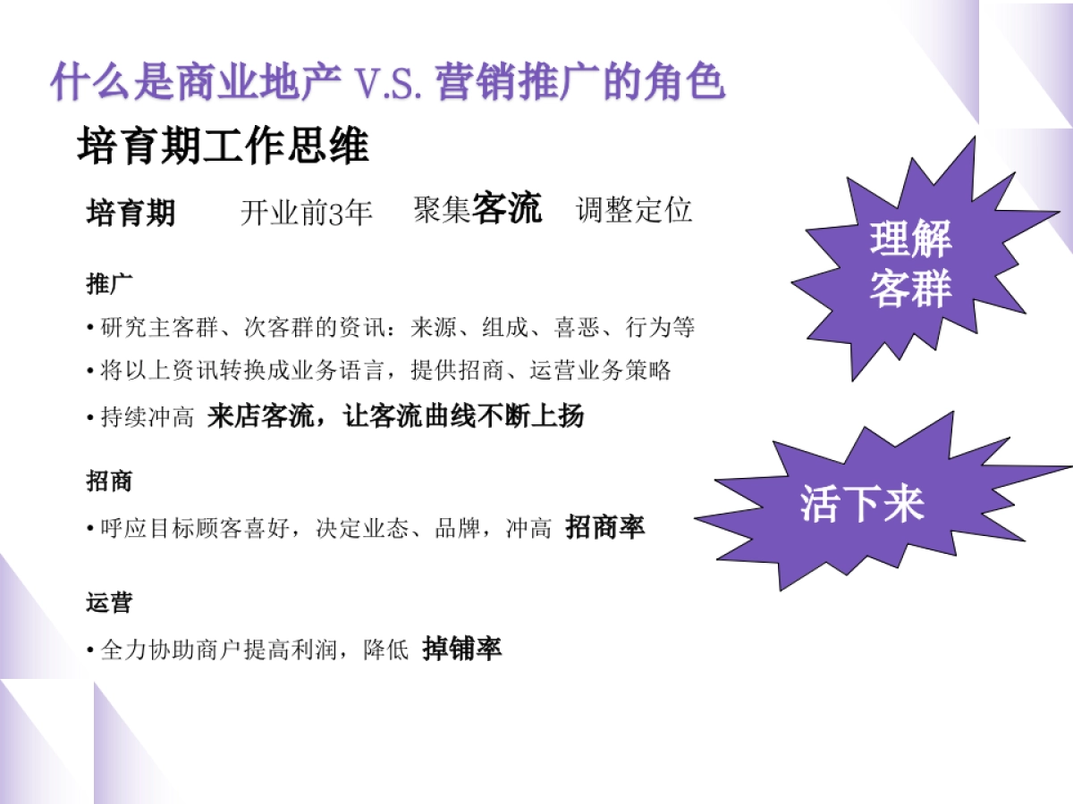 购物中心开业后-营销推广企划实战心法培训_第5页