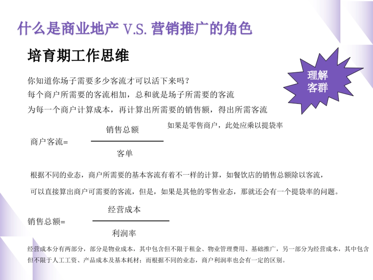 购物中心开业后-营销推广企划实战心法培训_第6页