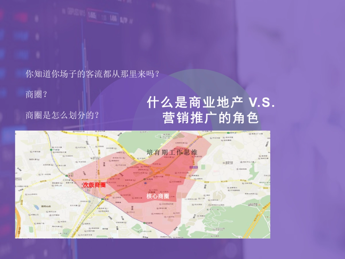 购物中心开业后-营销推广企划实战心法培训_第8页