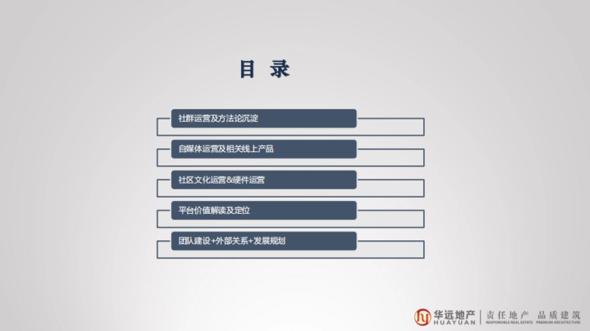 华远地产-国企社群Hi平台培训方案-56P_第3页