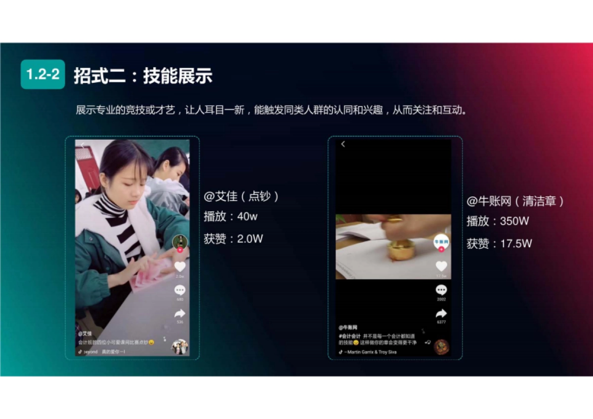 会计培训行业 抖音代运营方案_第10页
