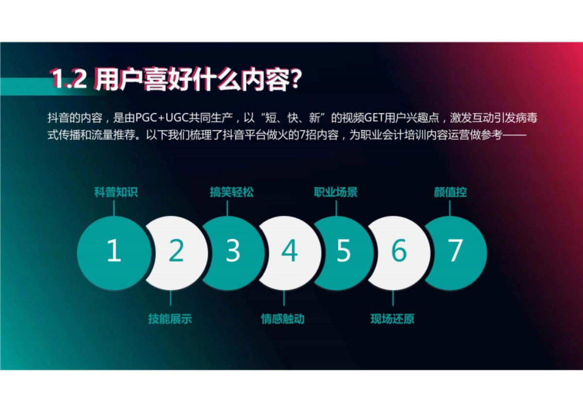 会计培训行业 抖音代运营方案_第8页