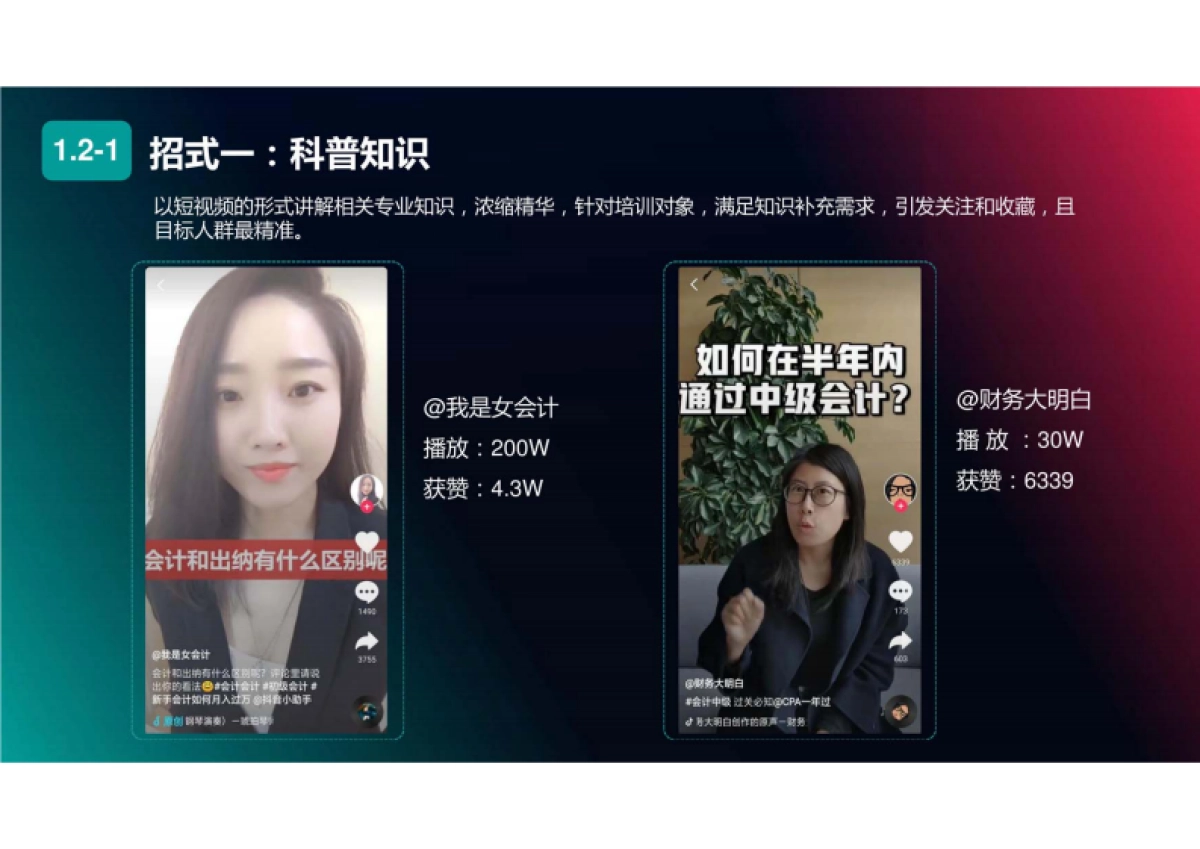 会计培训行业 抖音代运营方案_第9页