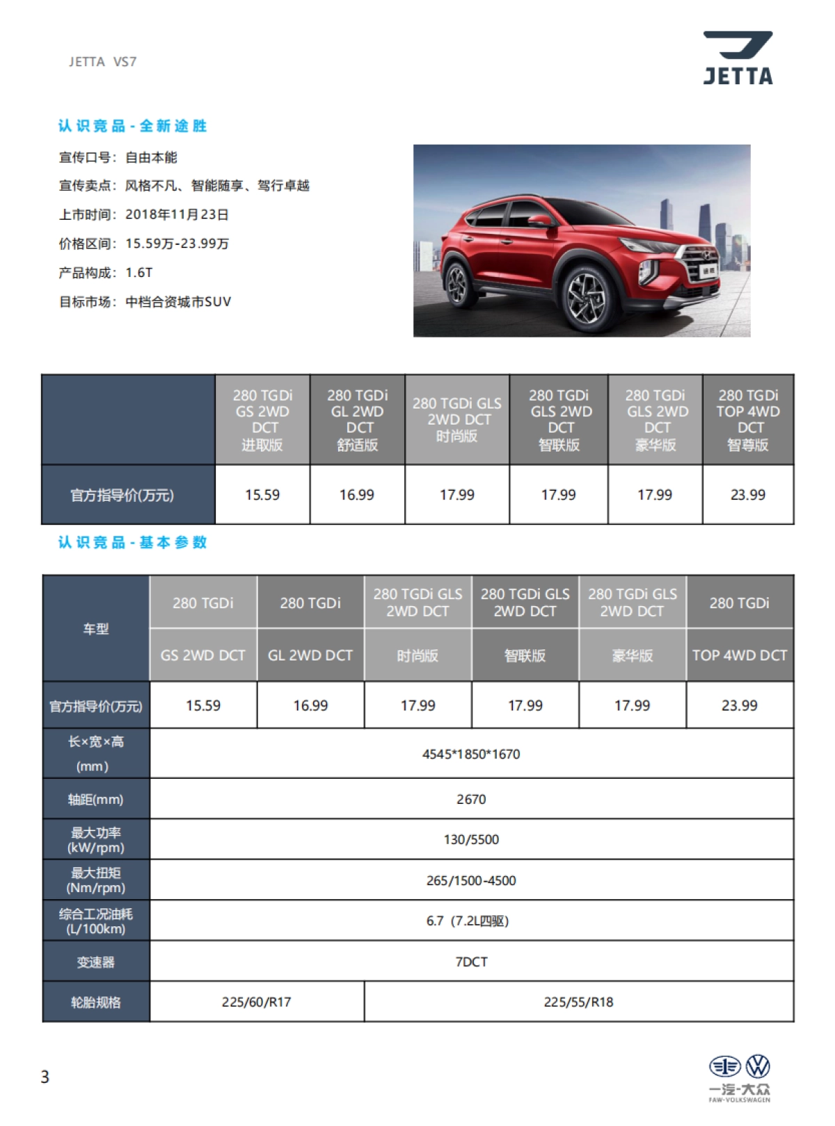 捷达品牌产品及销售培训课程（VS7中配竞品自学手册)_第3页