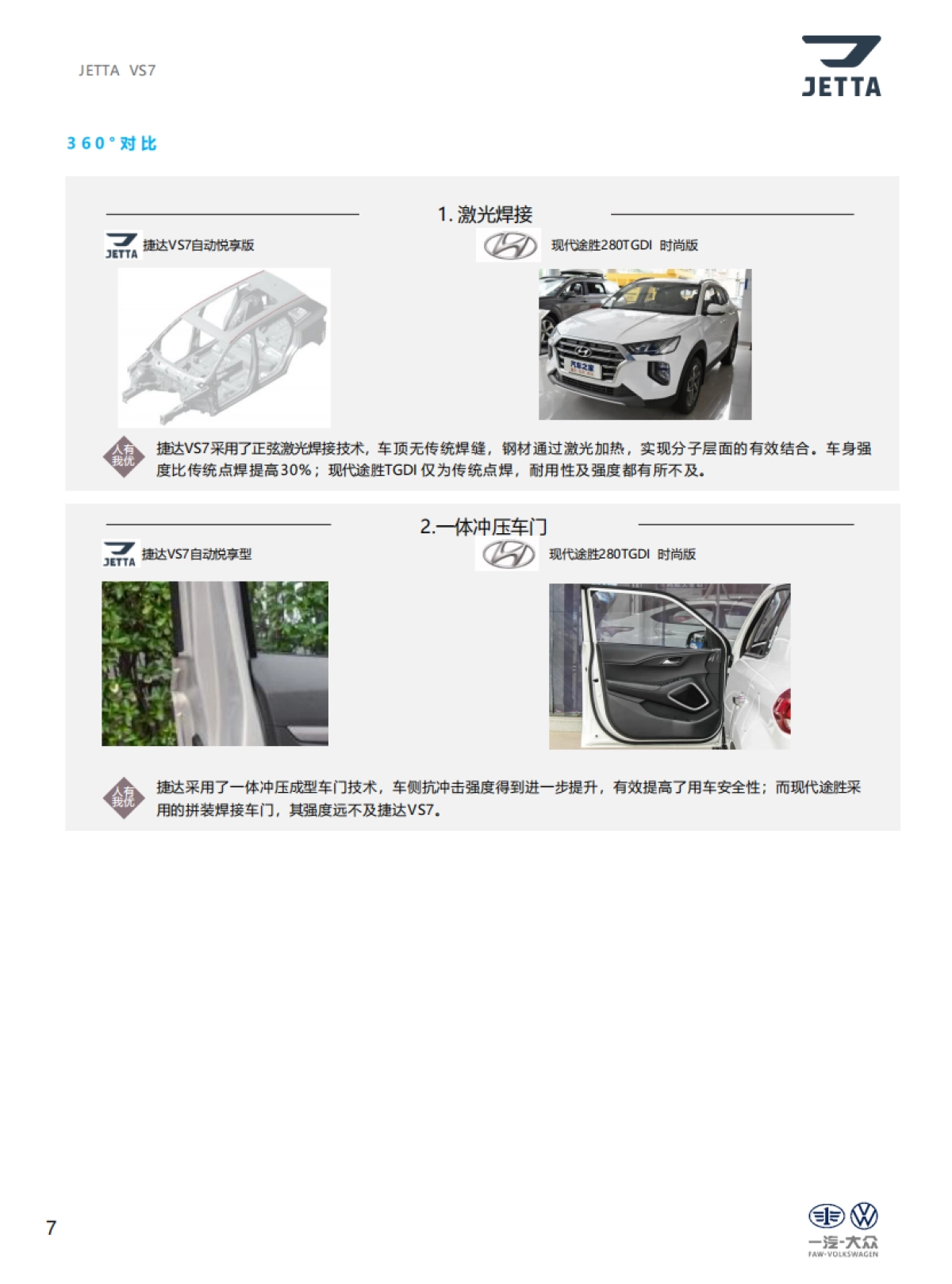 捷达品牌产品及销售培训课程（VS7中配竞品自学手册)_第7页