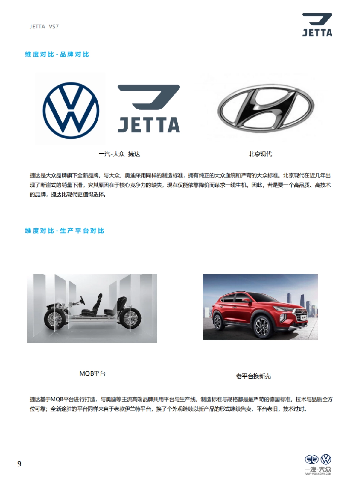 捷达品牌产品及销售培训课程（VS7中配竞品自学手册)_第9页