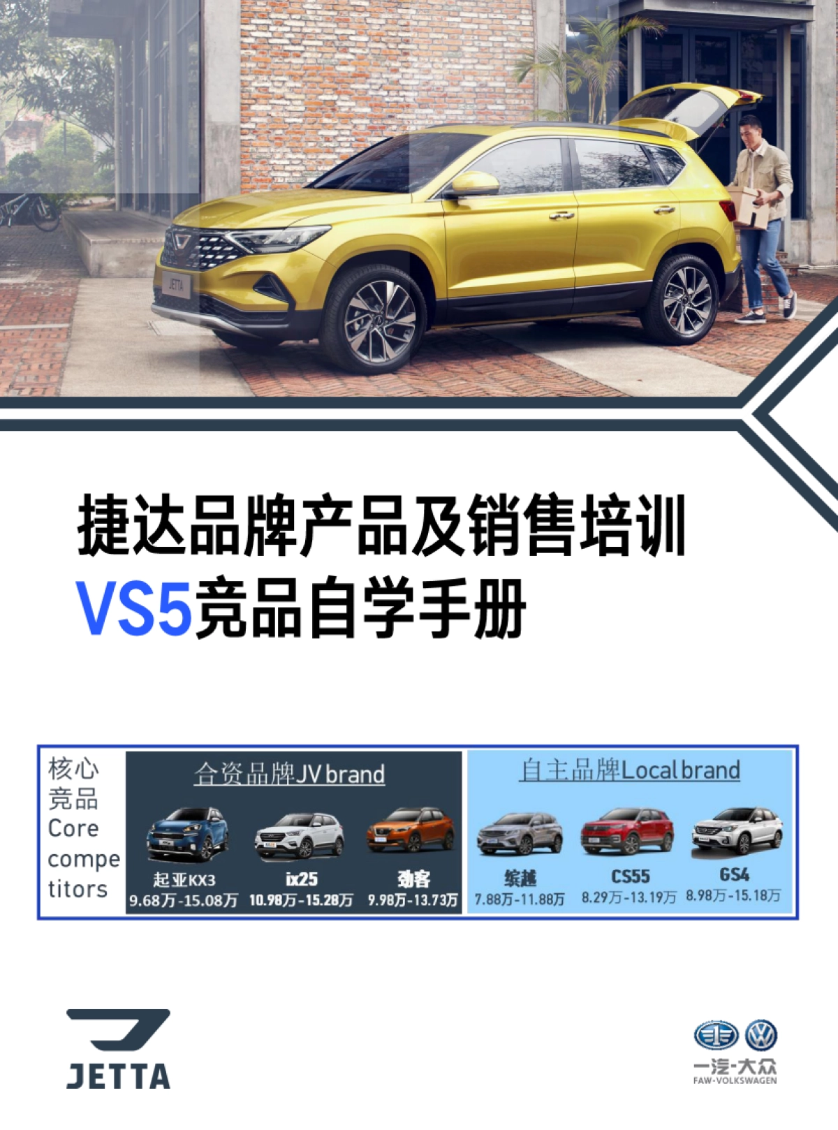 捷达品牌产品及销售培训课程-VS5竞品自学手册_第1页