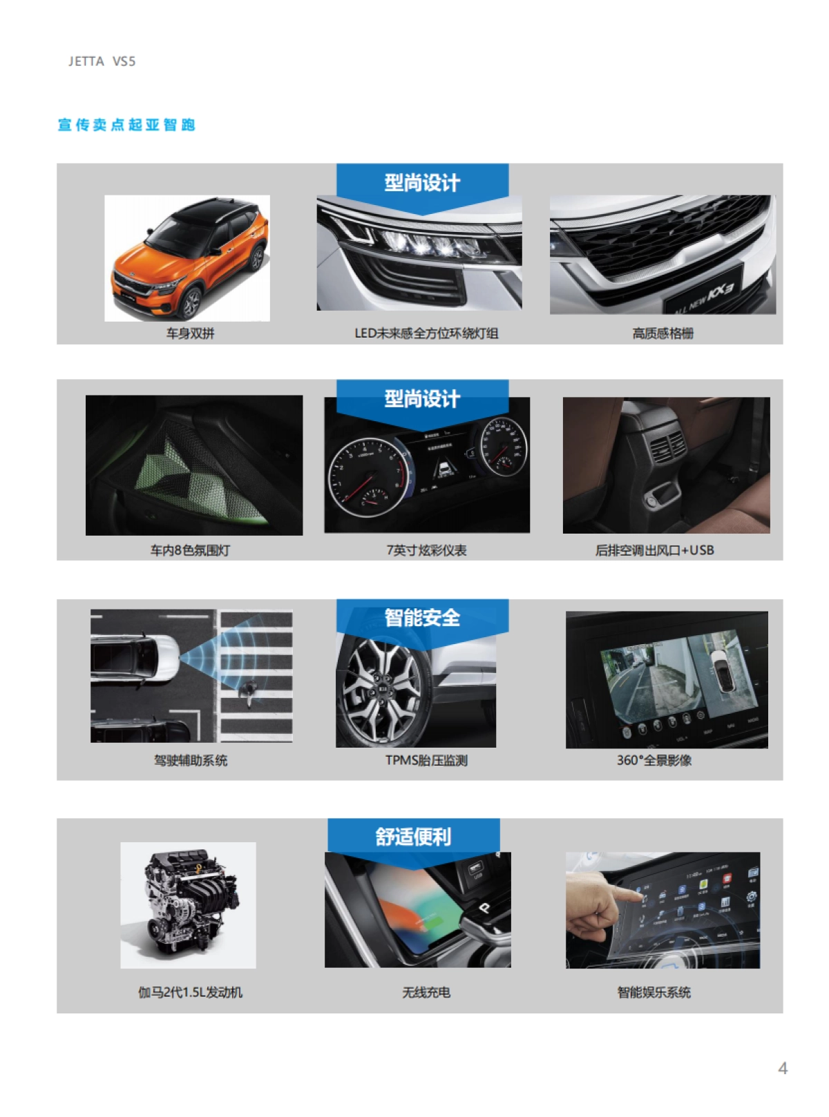 捷达品牌产品及销售培训课程-VS5竞品自学手册_第4页