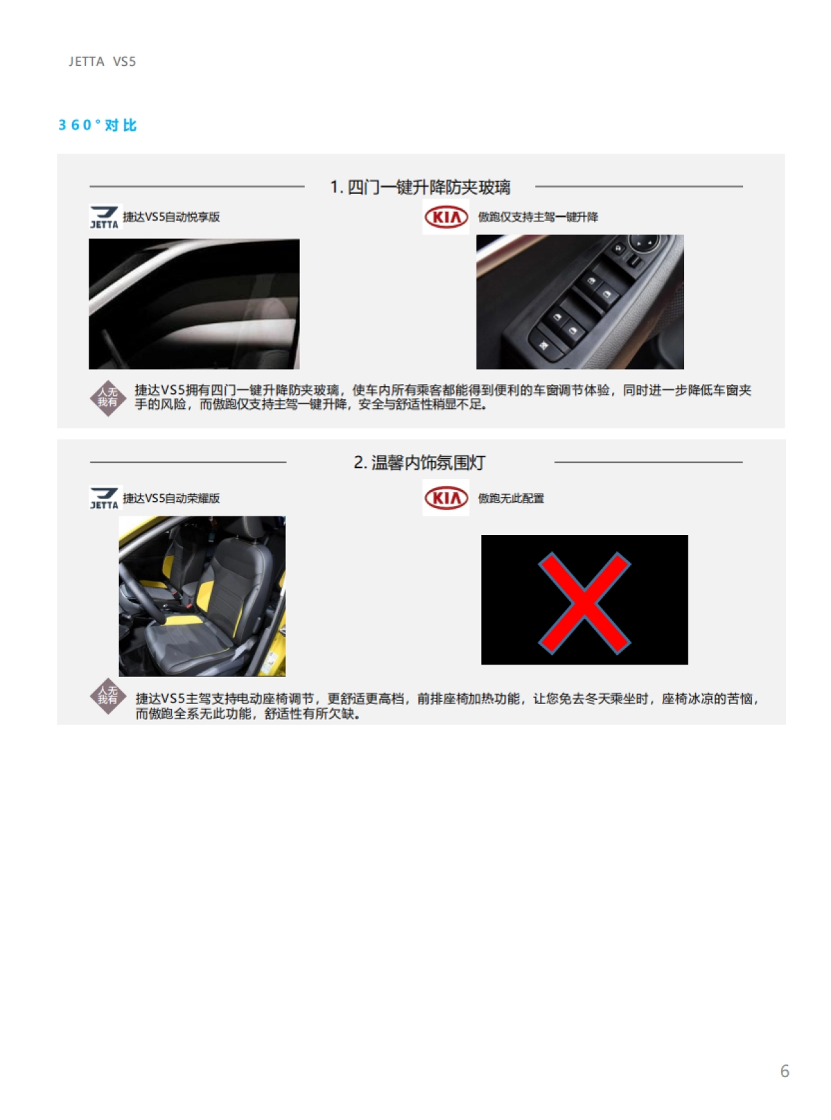 捷达品牌产品及销售培训课程-VS5竞品自学手册_第6页