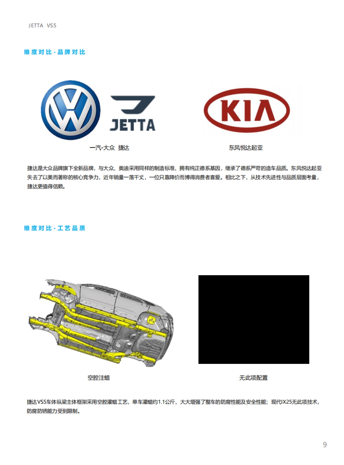 捷达品牌产品及销售培训课程-VS5竞品自学手册_第9页