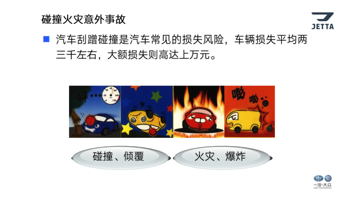 捷达品牌金融衍生业务培训—保险篇_第5页