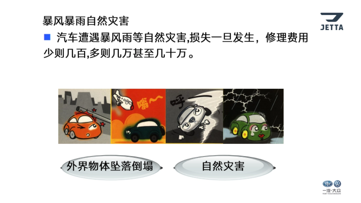 捷达品牌金融衍生业务培训—保险篇_第6页