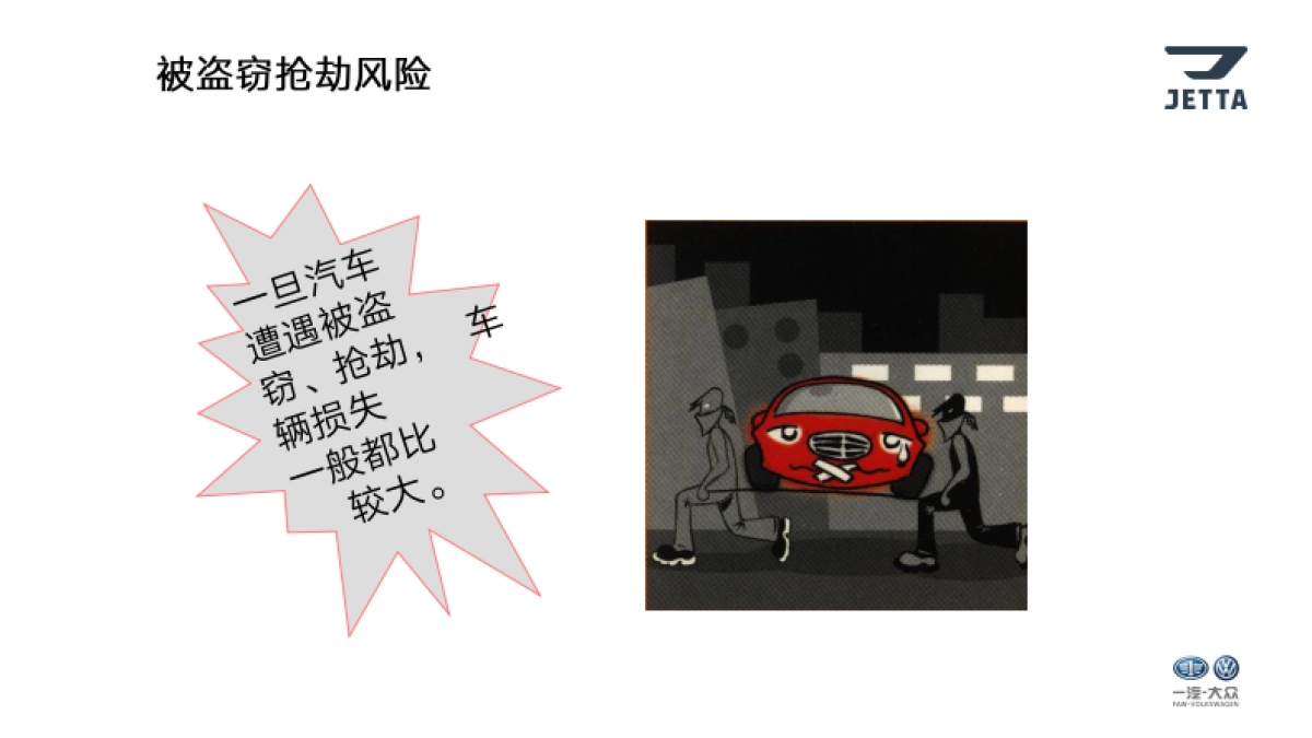 捷达品牌金融衍生业务培训—保险篇_第7页