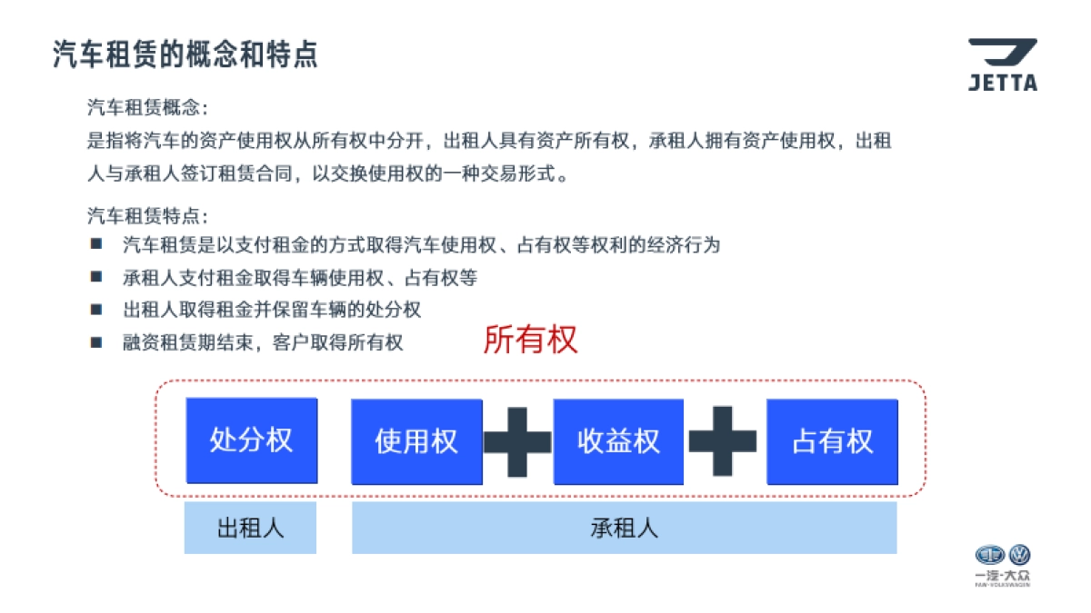 捷达品牌金融衍生业务培训—租赁篇_第3页