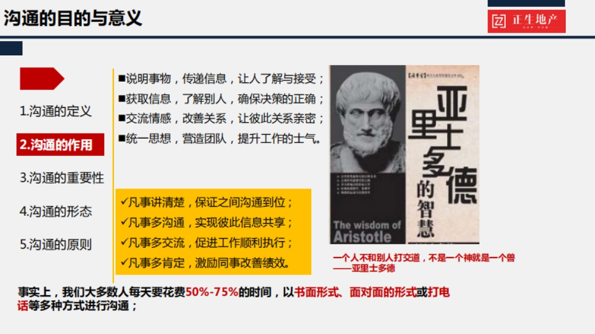 客户转化与技巧提升-119P_第6页