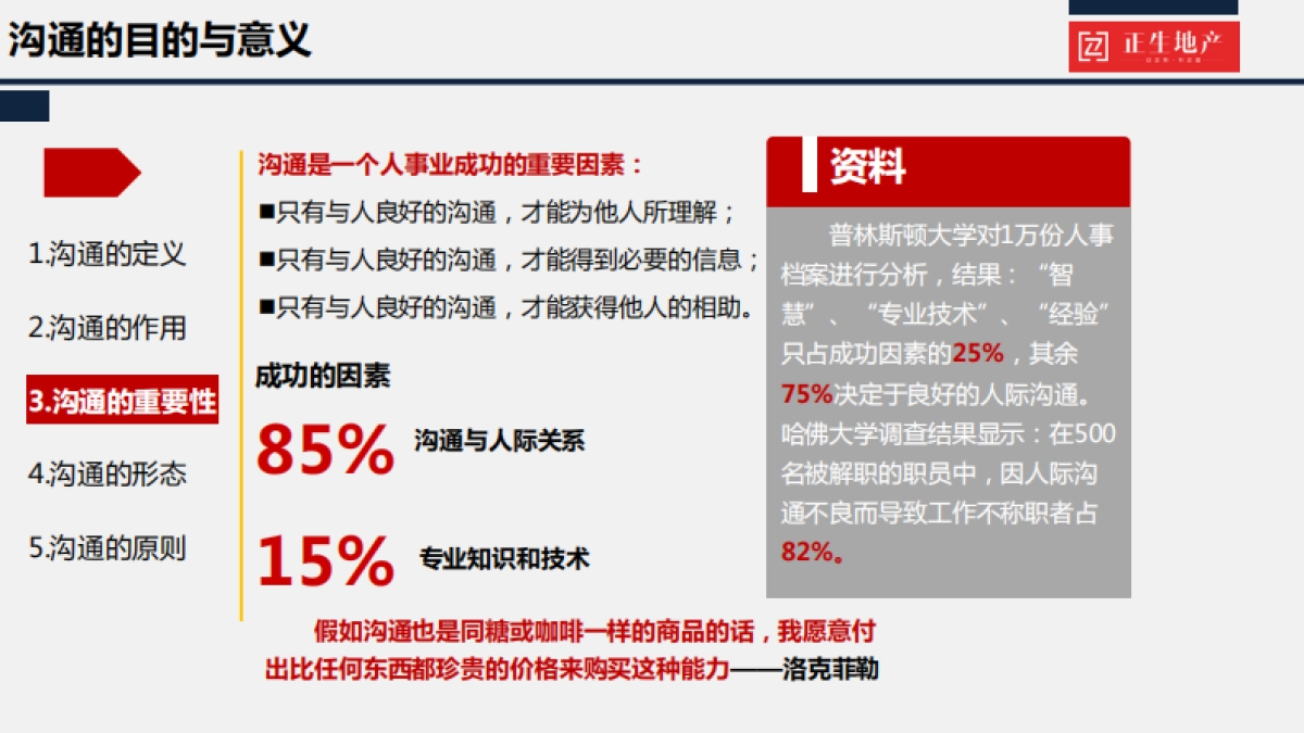 客户转化与技巧提升-119P_第7页