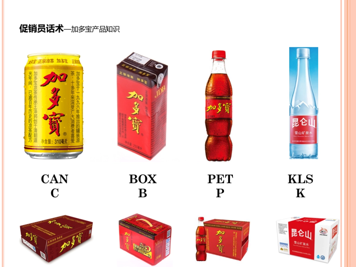 跨界营销-培训（以此为准）：华润五丰大米6月联动加多宝方案_第10页