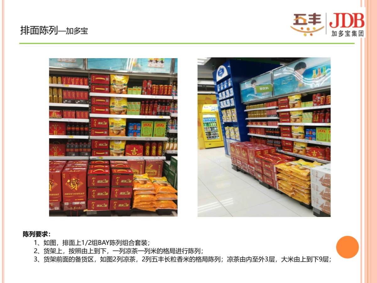 跨界营销-培训（以此为准）：华润五丰大米6月联动加多宝方案_第5页