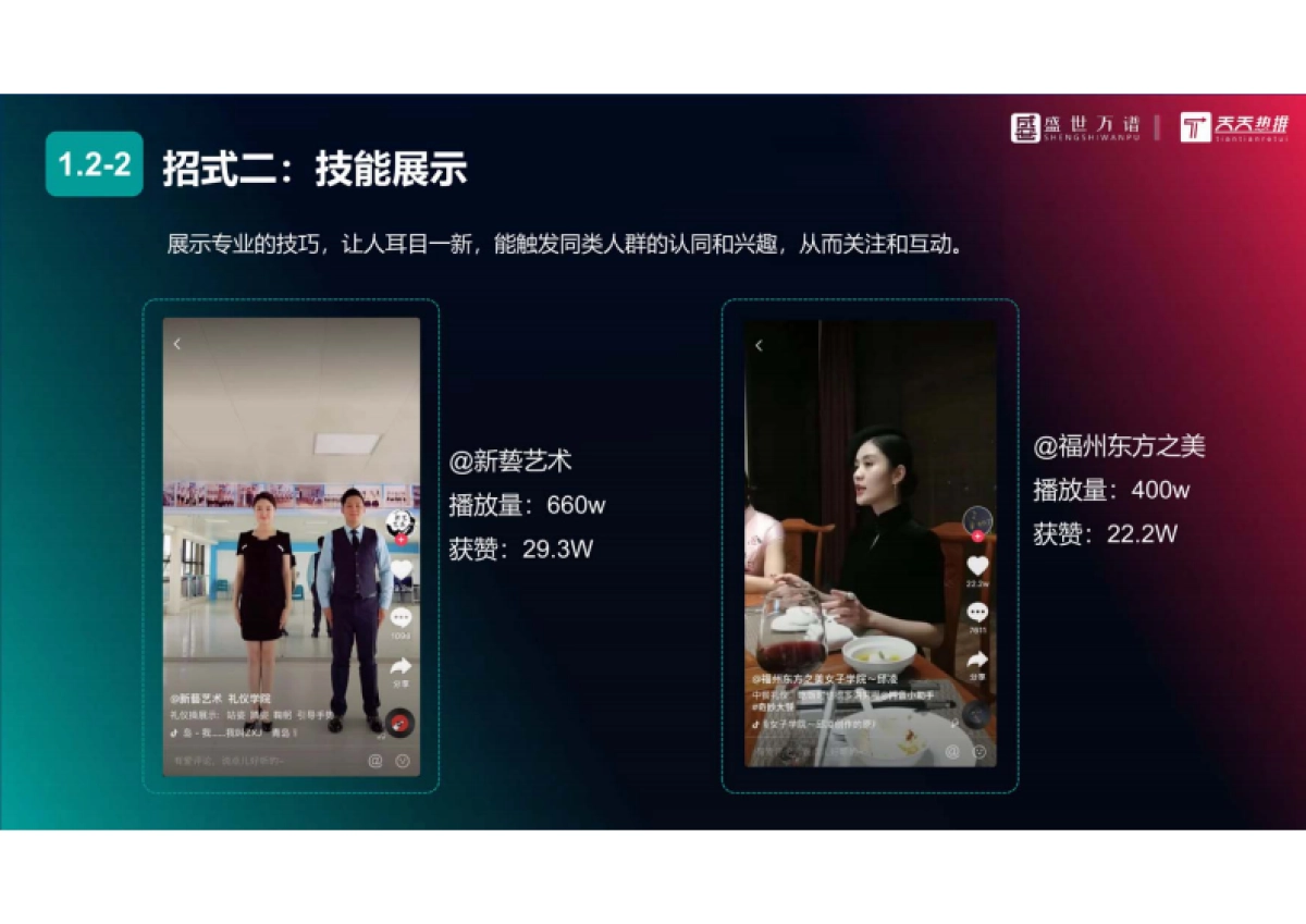 礼仪培训行业  抖音代运营方案_第10页