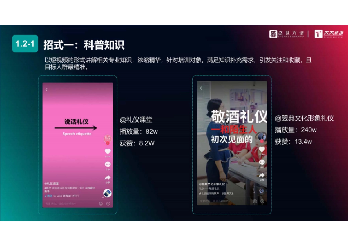 礼仪培训行业  抖音代运营方案_第9页