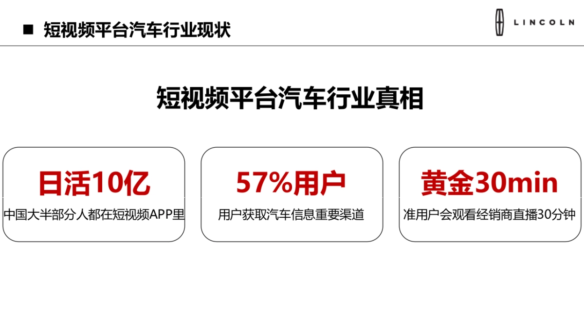 林肯经销商抖音运营培训指导汇报及总体工作规划_第2页