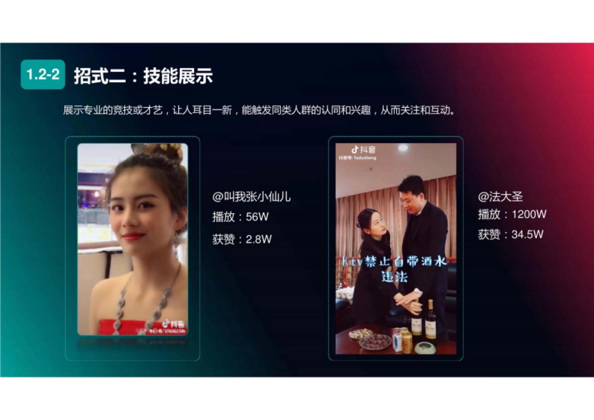 律师培训  抖音代运营方案_第10页