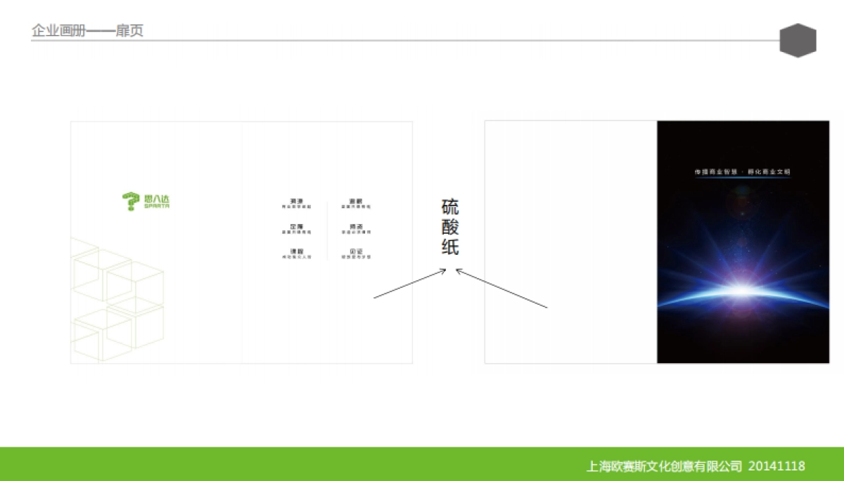欧赛斯思八达教育培训行业销售工具企业画册架构方案_第10页