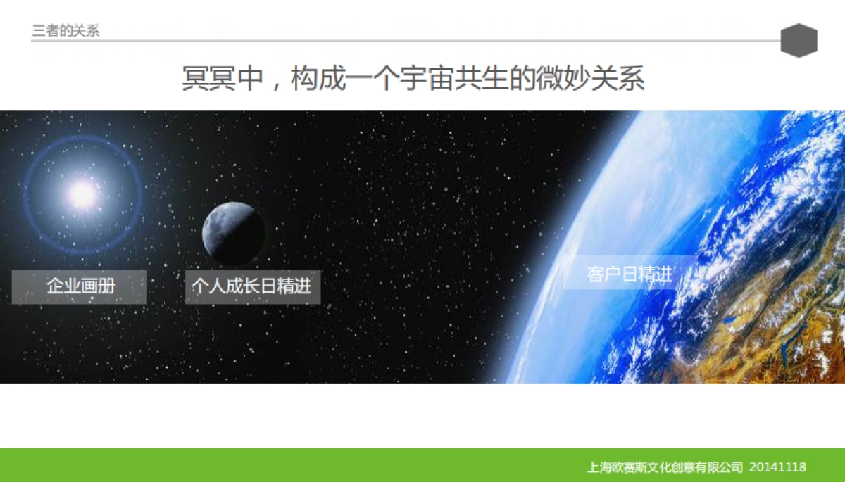 欧赛斯思八达教育培训行业销售工具企业画册架构方案_第4页