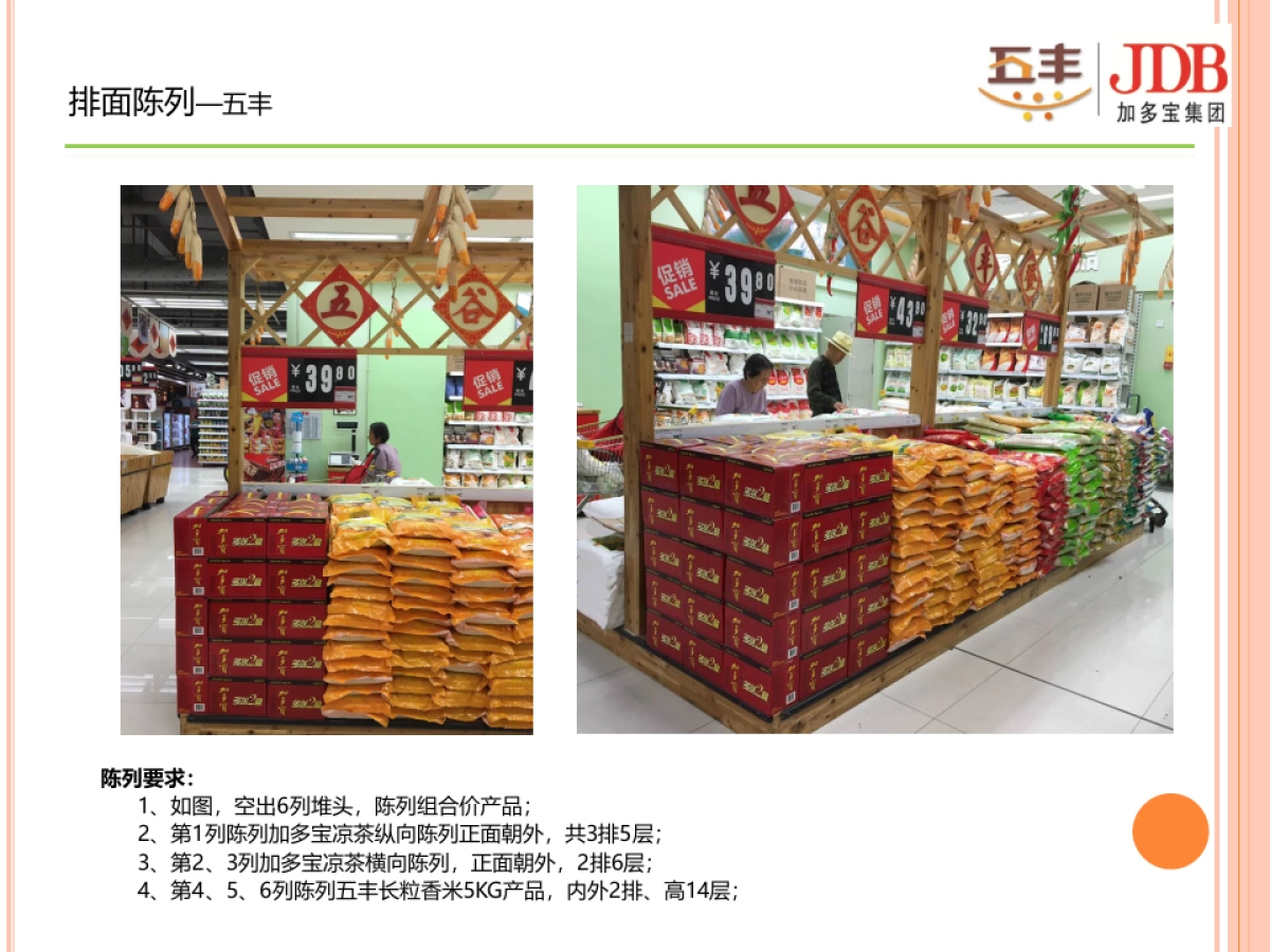 培训（以此为准）：华润五丰大米6月联动加多宝方案_第7页