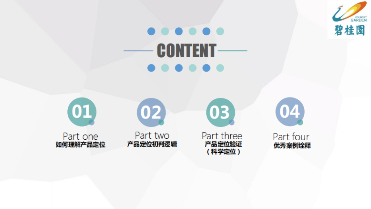 培训前策-营销视野下的产品定位-58_第2页